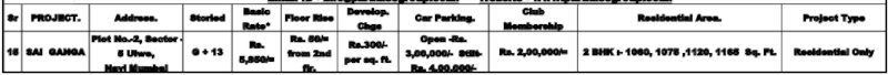 sai-ganga Construction Linked Payment (CLP) Payment Plan