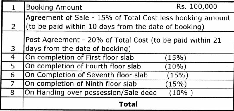 Images for Payment Plan of Golden Commune
