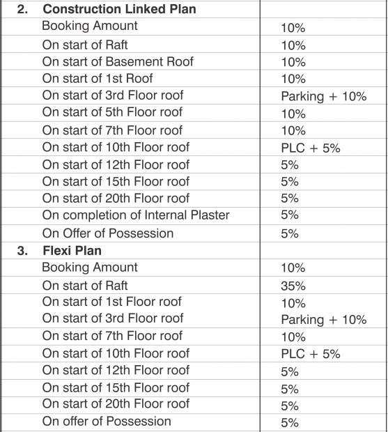  the-florus Images for Payment Plan of Apex The Florus
