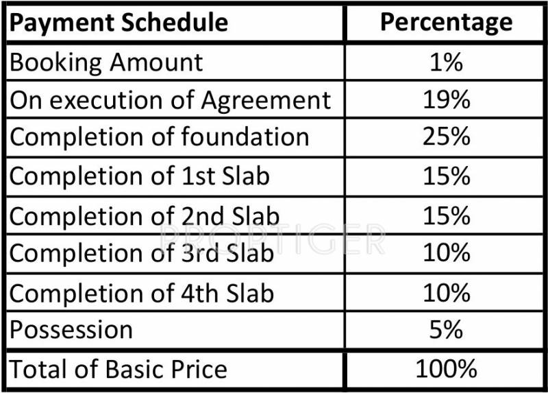  garden-residency Images for Payment Plan of TCH Garden Residency