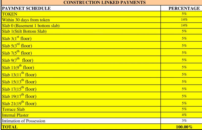 Images for Payment Plan of Raheja Universal Reflections Eternity