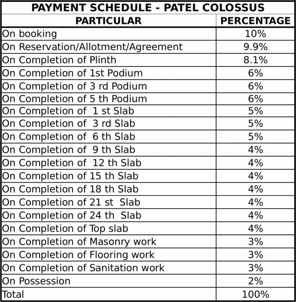 Images for Payment Plan of Patel Colossus