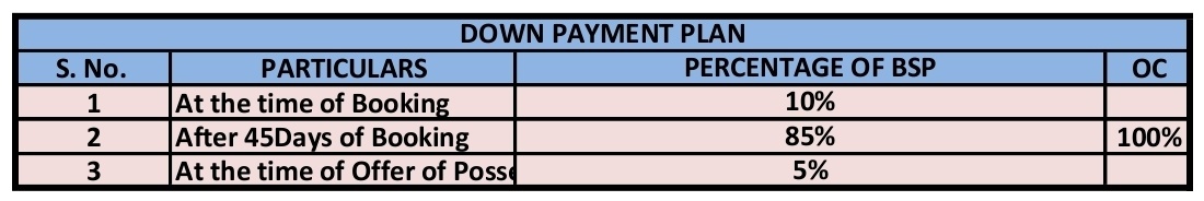 Images for Payment Plan of Aarvanss Modern Heights Payment Plan