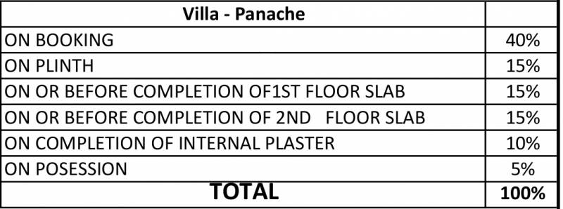 Images for Payment Plan of Lakhani Panache
