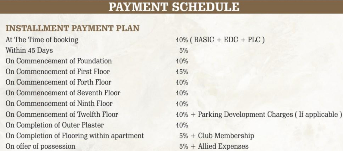Images for Payment Plan of BDI Sunshine City Payment Plan