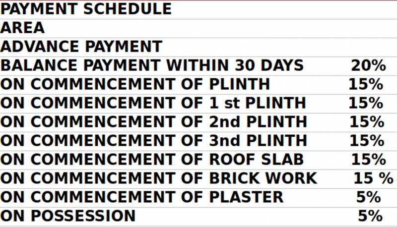 Images for Payment Plan of Grow Riverside Greens