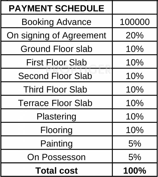  rangoli Images for Payment Plan of Vmaks Rangoli