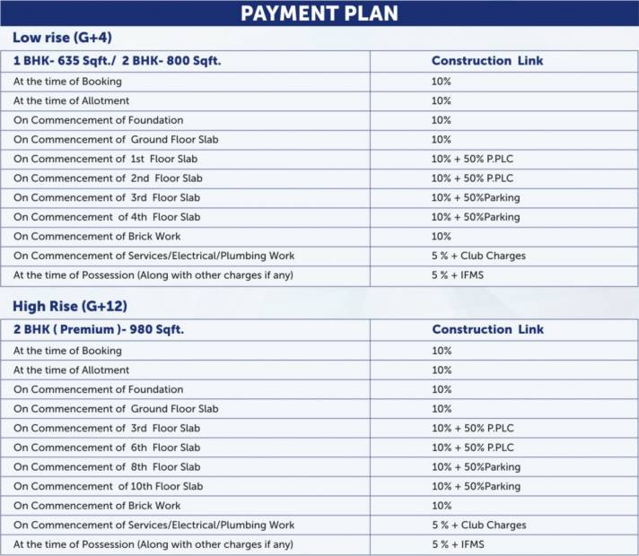 Images for Payment Plan of BDI Ambaram