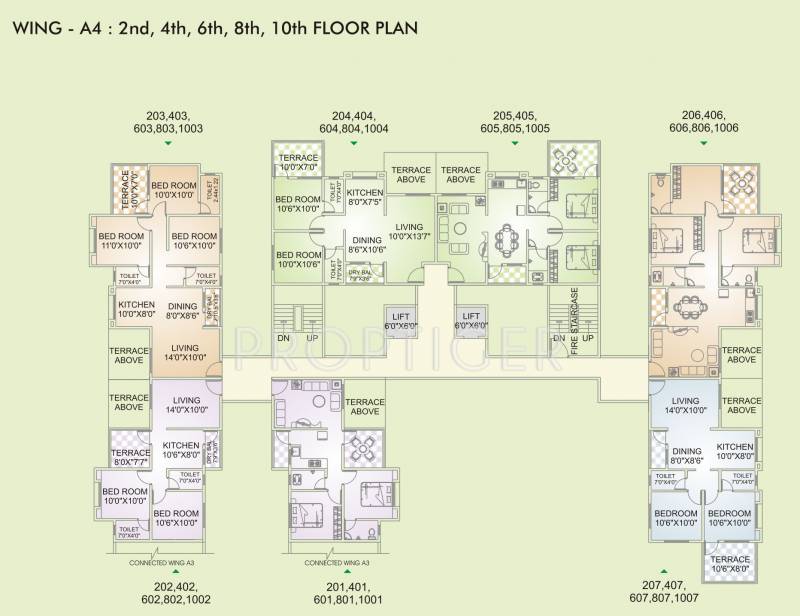 Images for Cluster Plan of ARC Gaurav