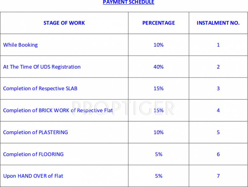 Images for Payment Plan of RGV RGV Flats