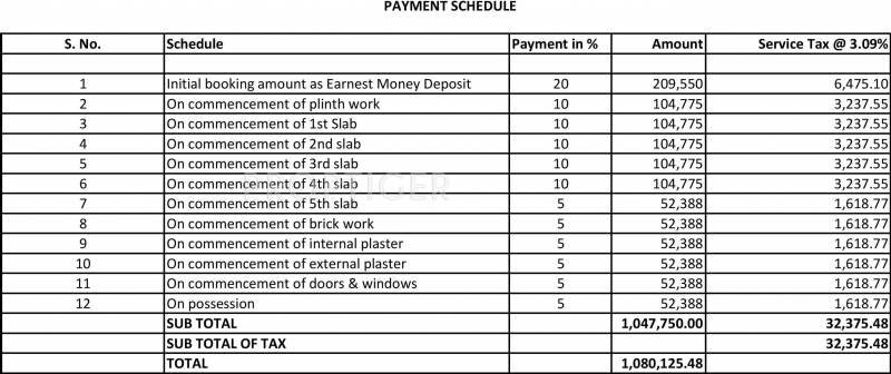 Images for Payment Plan of JBD Balaji Complex