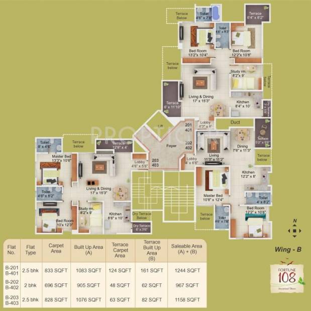 Images for Cluster Plan of KFP Fortune 108