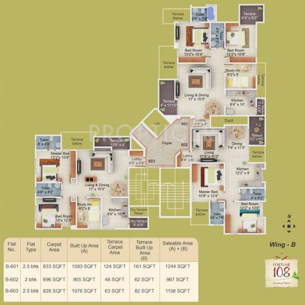 Images for Cluster Plan of KFP Fortune 108