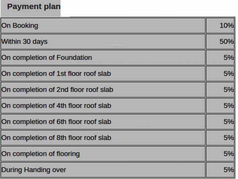  archway Images for Payment Plan of Jain Archway