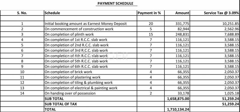 Images for Payment Plan of Prishti Krishna Valley