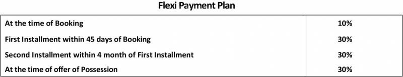 Images for Payment Plan of Gaursons 6th Avenue