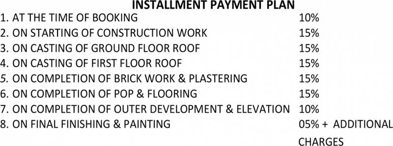Images for Payment Plan of Vardhman Arcadia Greens