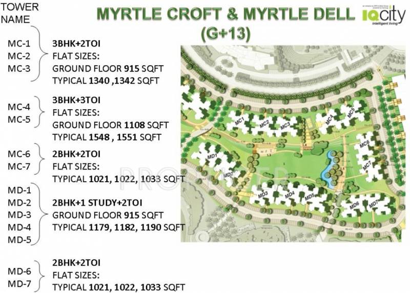 Images for Layout Plan of Mani IQ City