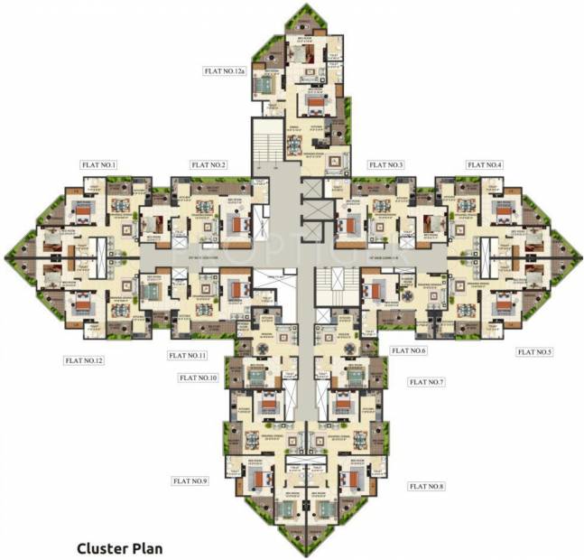  benefit Images for Cluster Plan of SG Benefit