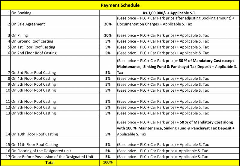  the-rain-forest Images for Payment Plan of Mounthill The Rain Forest
