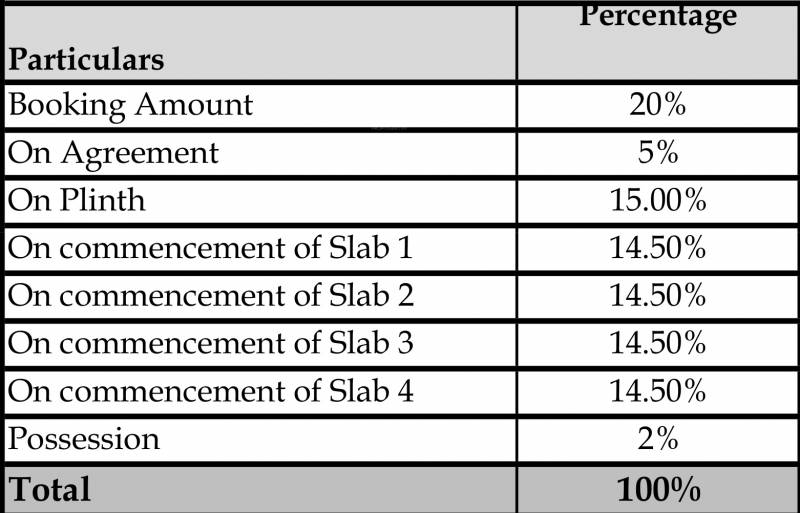 Images for Payment Plan of Falco River County