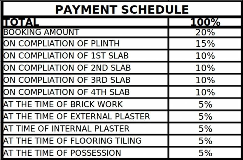 Images for Payment Plan of Deep Krishna Park