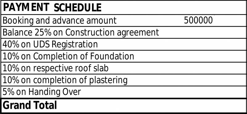 Images for Payment Plan of Harmony Ananya