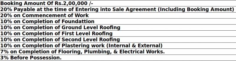 Images for Payment Plan of Saiven Caesars Palace