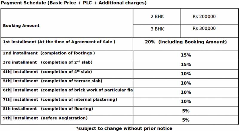 Images for Payment Plan of Incor Bonsai Homes