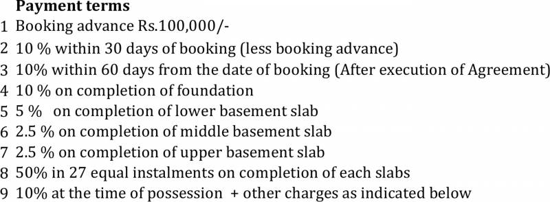  queensgate Images for Payment Plan of Hiranandani Queensgate