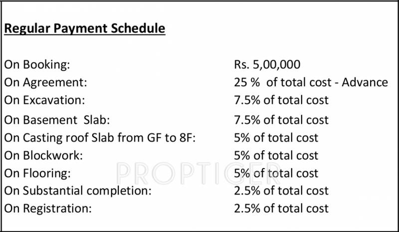  aaroha-condominiums Images for Payment Plan of Sukritha Aaroha Condominiums