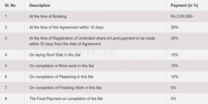  flamingo Images for Payment Plan of Ruby Flamingo