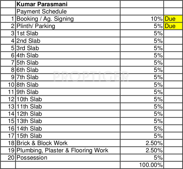 Images for Payment Plan of Kumar Parasmani Payment Plan