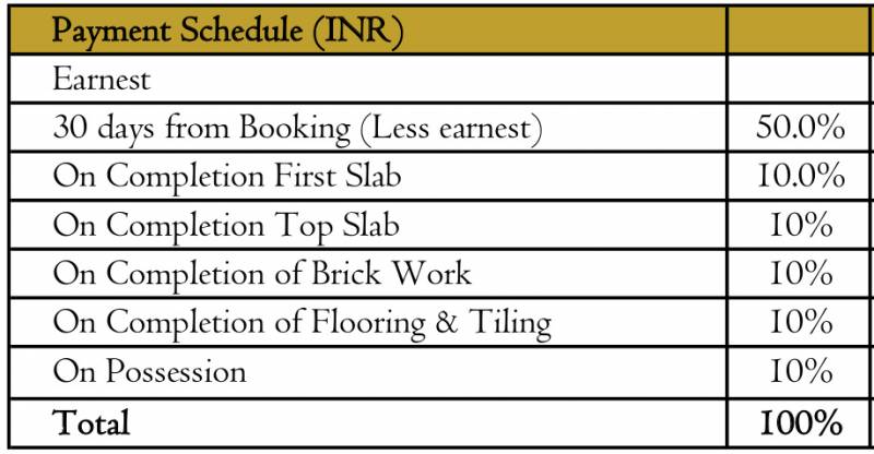 Images for Payment Plan of Kalpataru Amoda Reserve