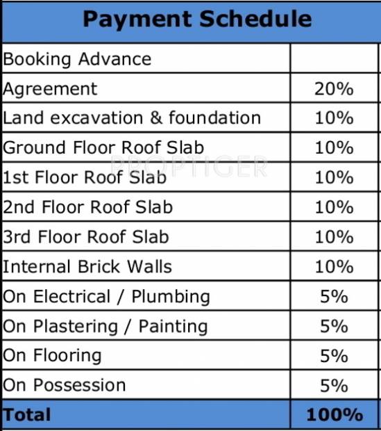 Images for Payment Plan of Laa Moon Stone