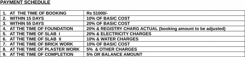 Images for Payment Plan of SBD Cosmos City