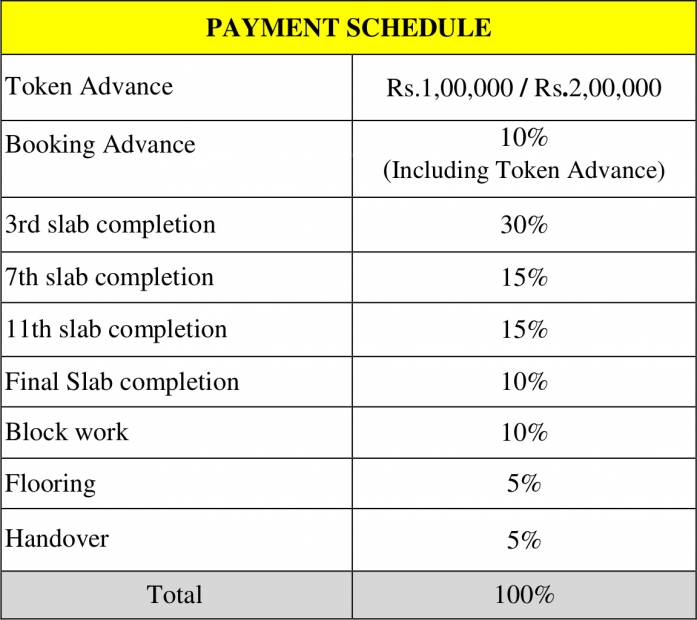 Images for Payment Plan of Ramky One Kosmos