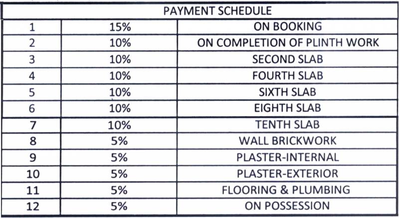 Images for Payment Plan of Nandan Carnival