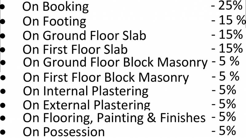 Images for Payment Plan of Donata County