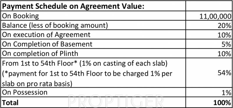  siesta Images for Payment Plan of  Siesta