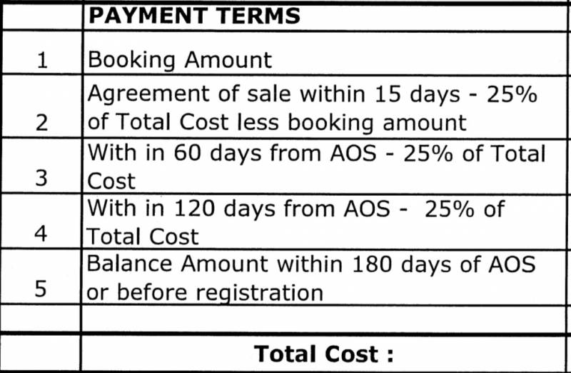 Images for Payment Plan of Golden Serenity