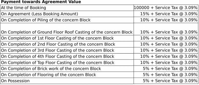  harmony Images for Payment Plan of Aspirations Harmony