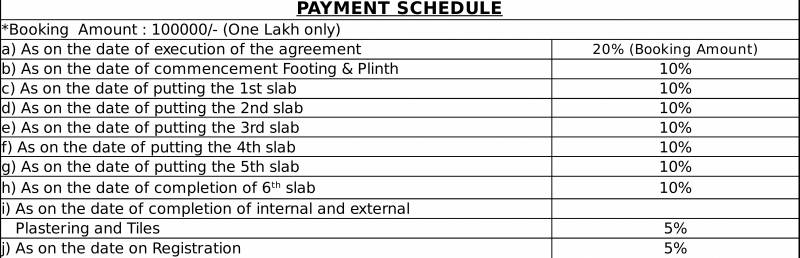 Images for Payment Plan of TG Lakevista