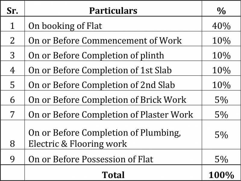 Images for Payment Plan of Paradise Sai World Retreat Villa