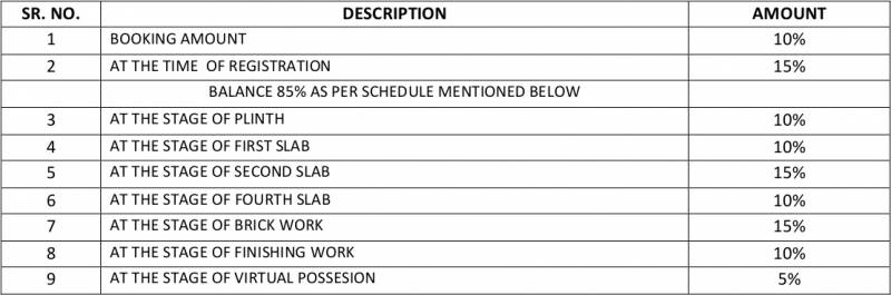 Images for Payment Plan of Shriram Ramsmruti