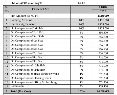 mogra-vikas Images for paymentPlan