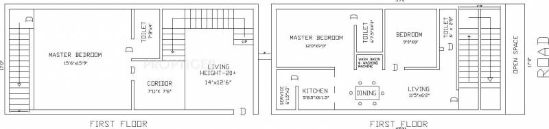 Priams Nagam Flats Cluster Plan