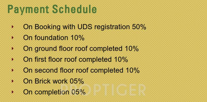 Images for Payment Plan of Arrummula Devikarumariamman Enclave