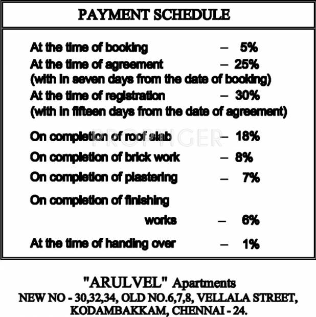 Images for Payment Plan of Chozha Arul Vel