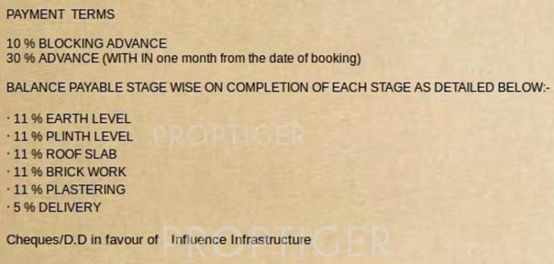 Images for Payment Plan of Influence Float